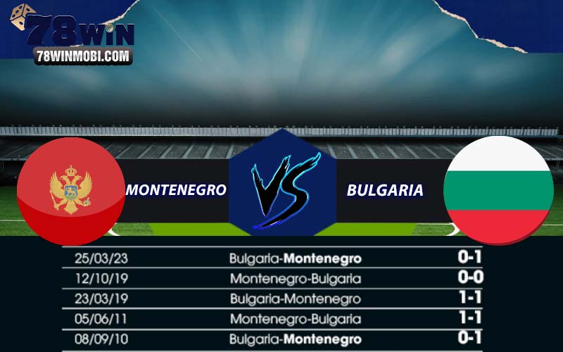 Lịch sử đối đầu Montenegro vs Bulgaria