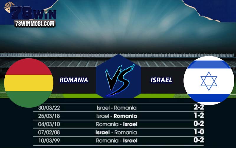 Lịch sử và thành tích thi đấu Romania vs Israel