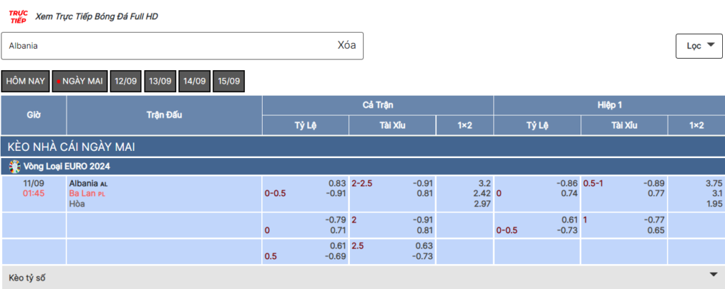 Soi kèo nhà cái trận Albania vs Ba lan