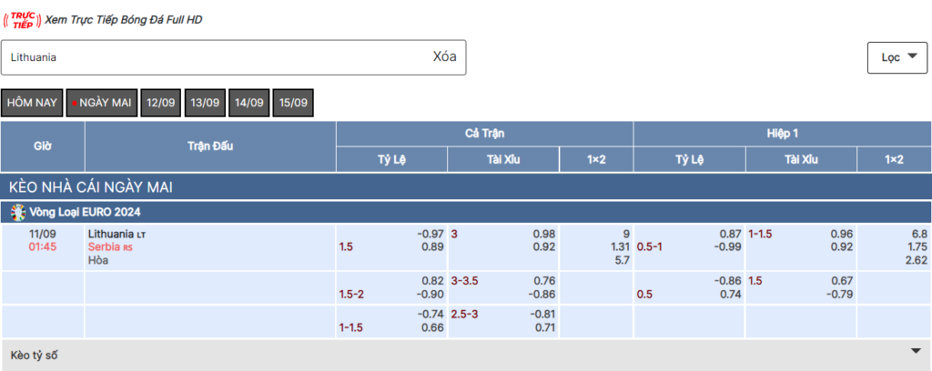 Soi kèo nhà cái trận Lithuania vs Serbia