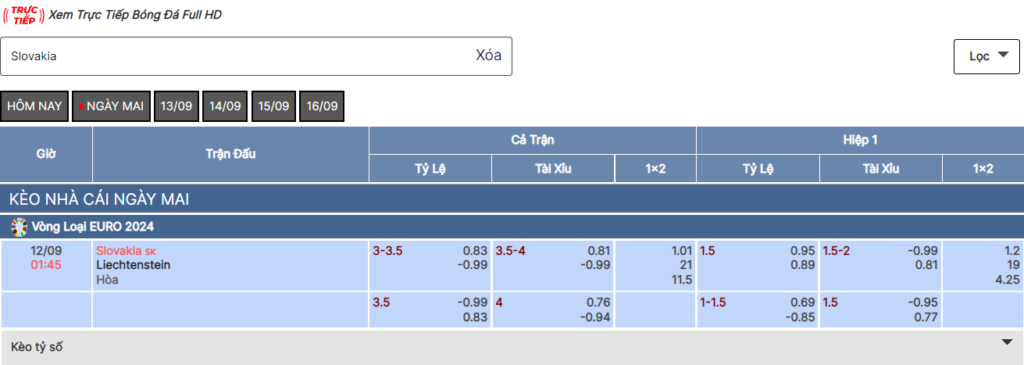 Soi kèo nhà cái trận đấu Slovakia vs Liechtenstein