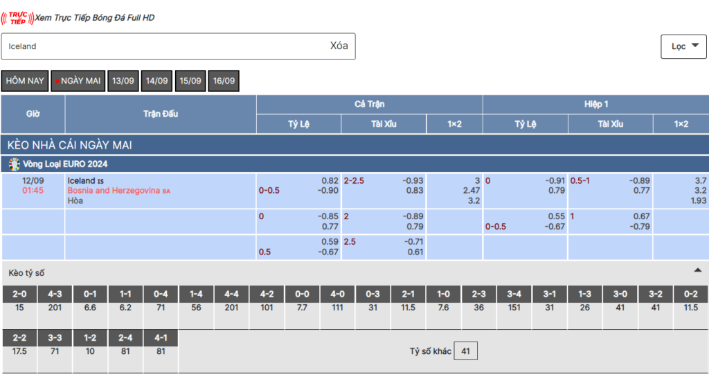 Soi kèo nhà cái 78Win trận Iceland vs Bosnia