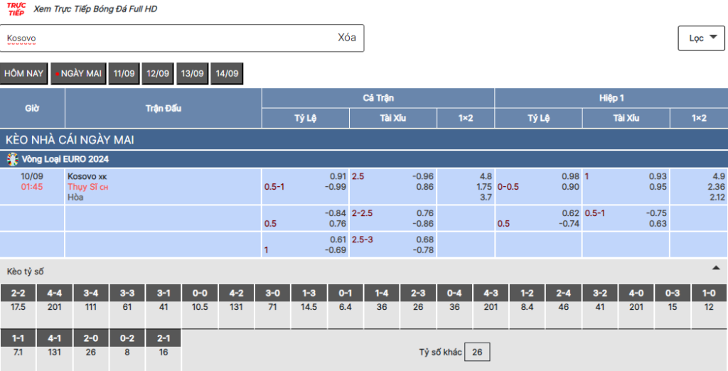 Soi kèo nhà cái 78Win trận Kosovo vs Thụy Sĩ